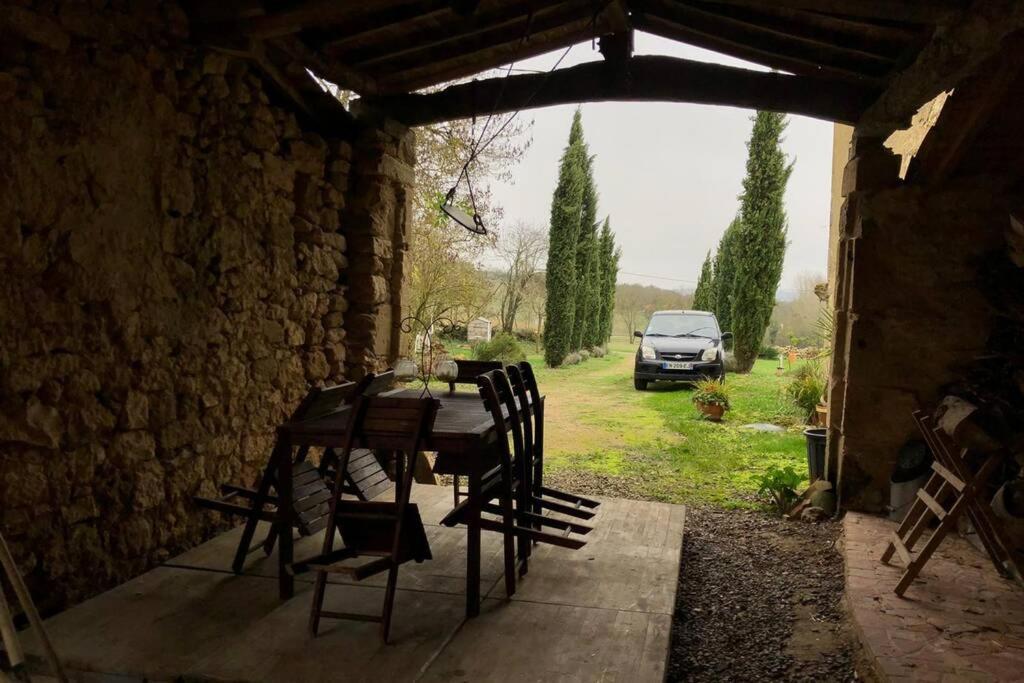 Maison Gasconne Au Calme Au Coeur Du Gers Duran Εξωτερικό φωτογραφία